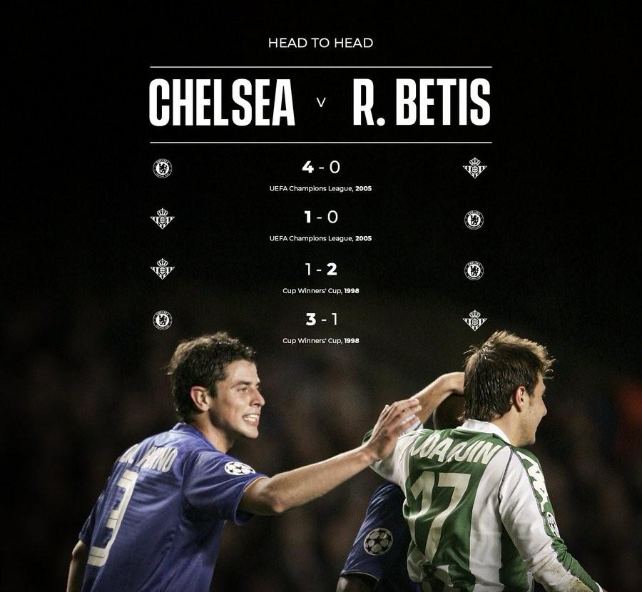 切尔西绝杀多特蒙德，托马斯穆勒补时绝平欧联杯